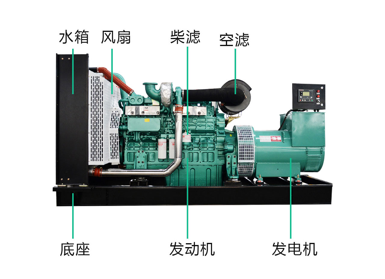 玉柴100kw柴油發電機組（zǔ）